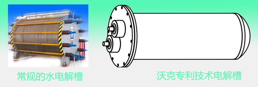 沃克能源氫氧機水焊機電解槽結構