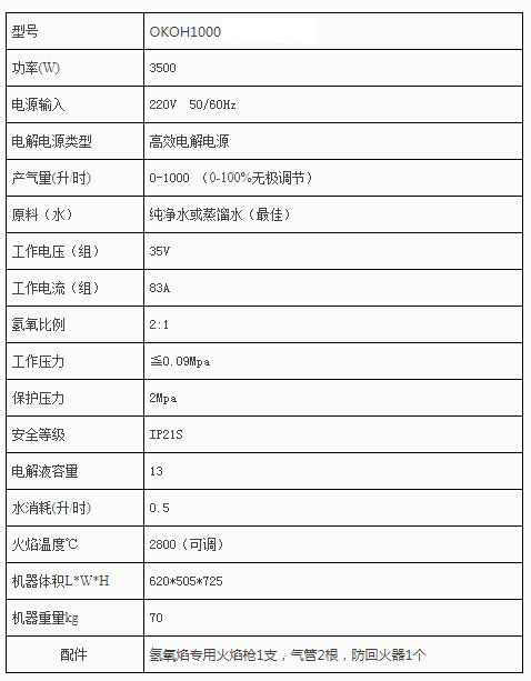 銅排焊接機(jī)