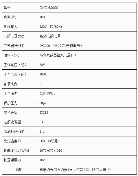 銅排焊接機(jī)