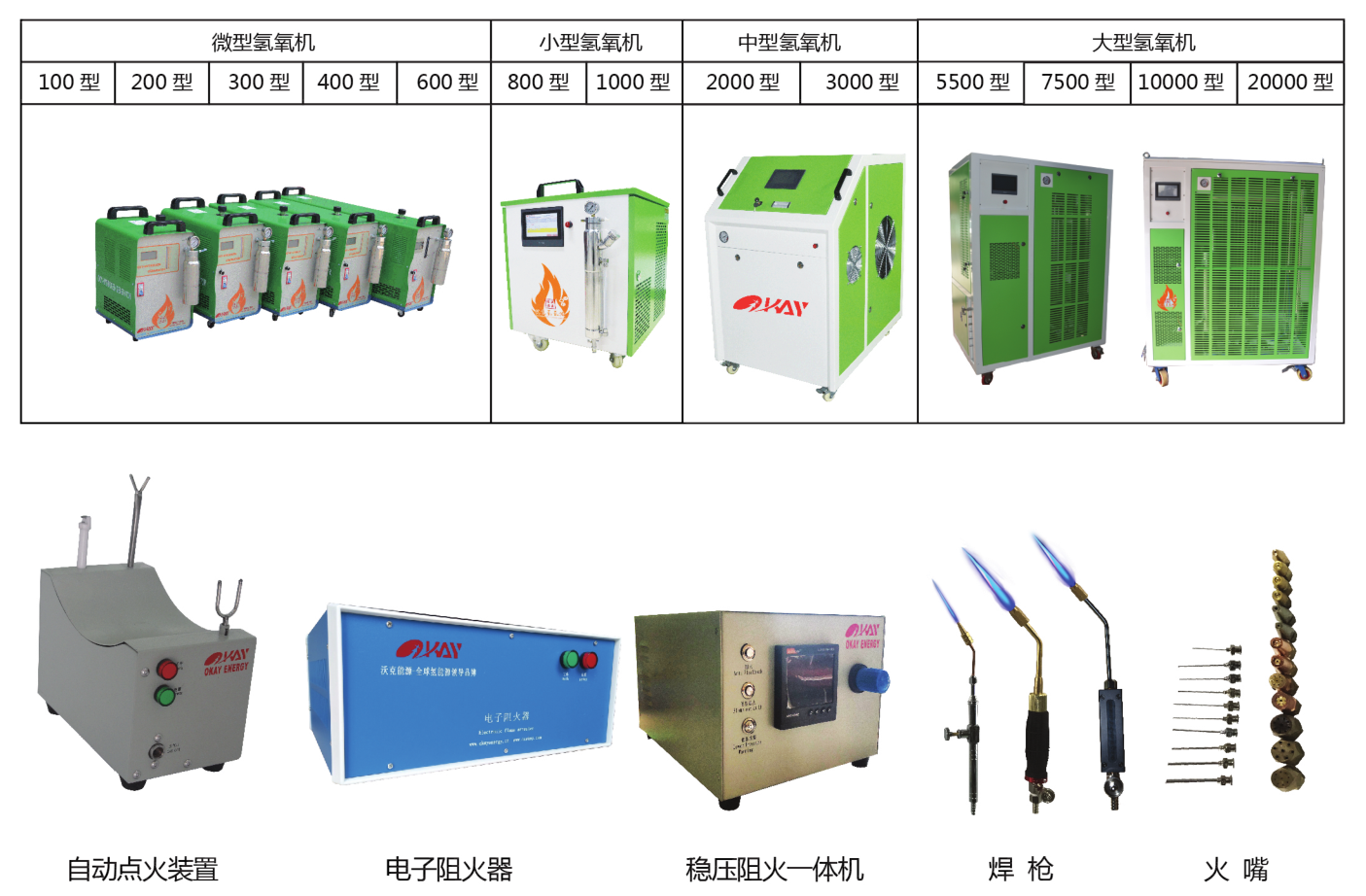 產(chǎn)品型號 配件.png