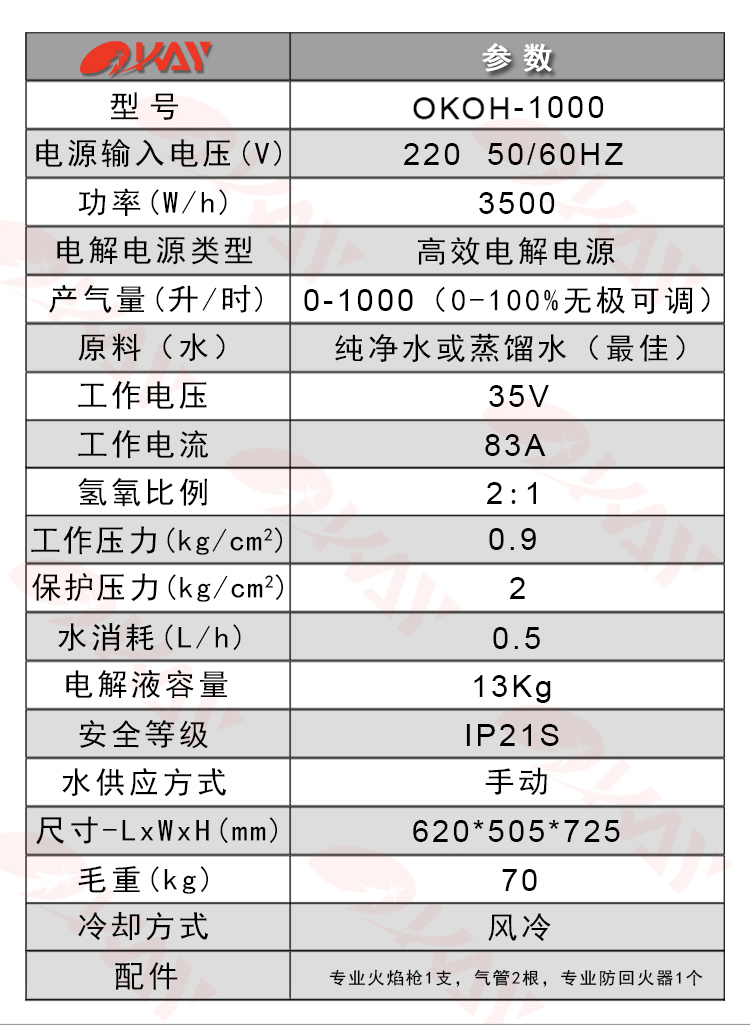 沃克能源氫氧機OH1000參數(shù)