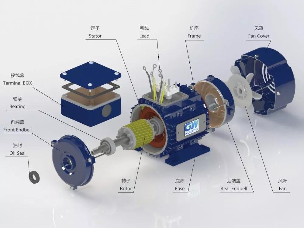 電機(jī)放久了會(huì)怎么樣，會(huì)不會(huì)影響正常使用