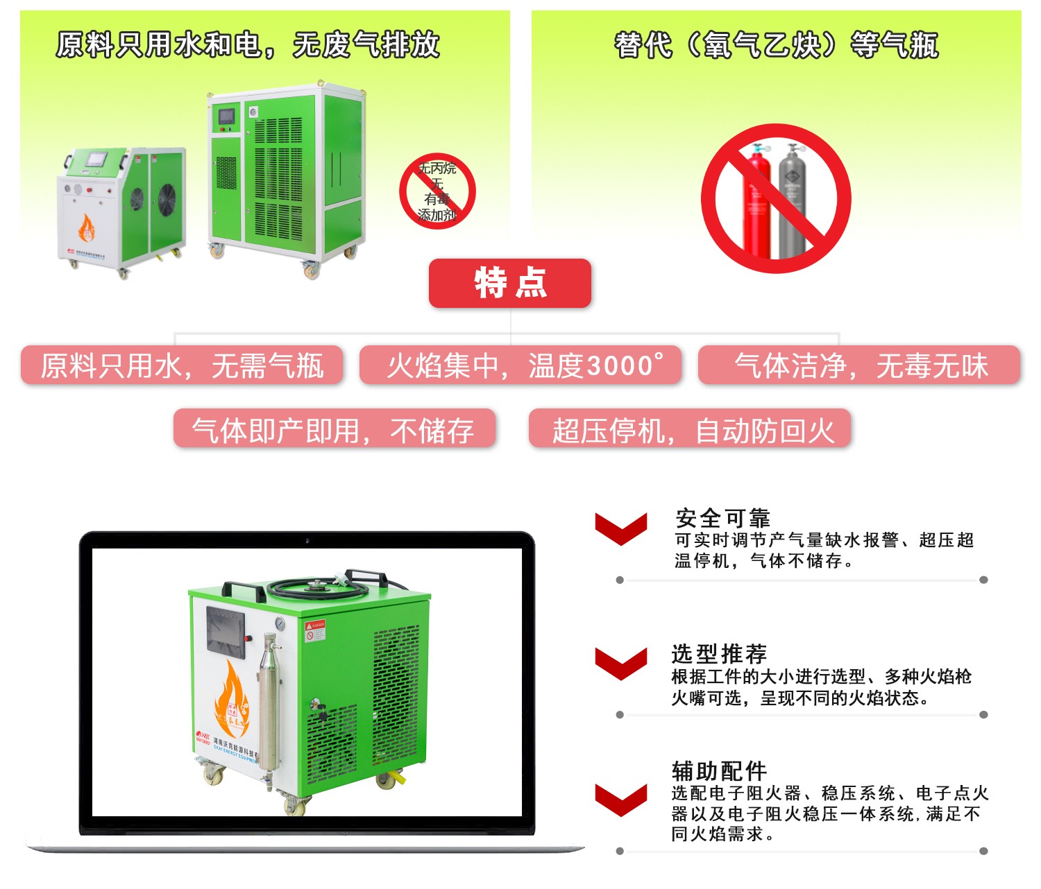 沃克能源氫氧機(jī)特點(diǎn)&優(yōu)勢.jpg